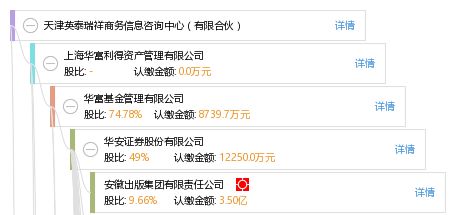 解析天津英泰瑞祥商務(wù)信息咨詢中心（有限合伙）的企業(yè)價(jià)值與運(yùn)營(yíng)模式